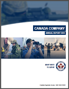 2012 Annual Report and Audited Financial Statements